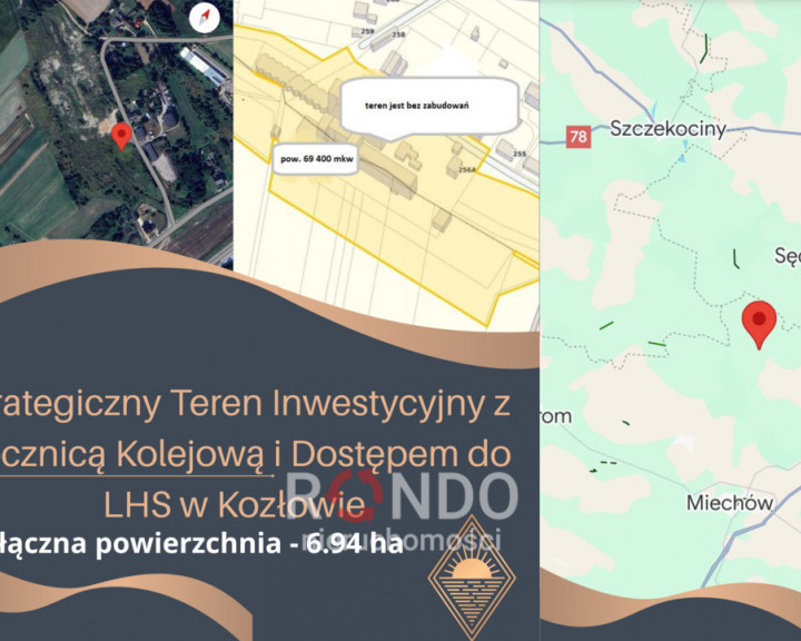 Działka Sprzedaż Kozłów